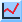 Estad�sticas de Acceso